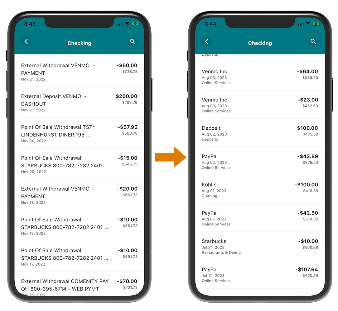 before-after-digital-banking